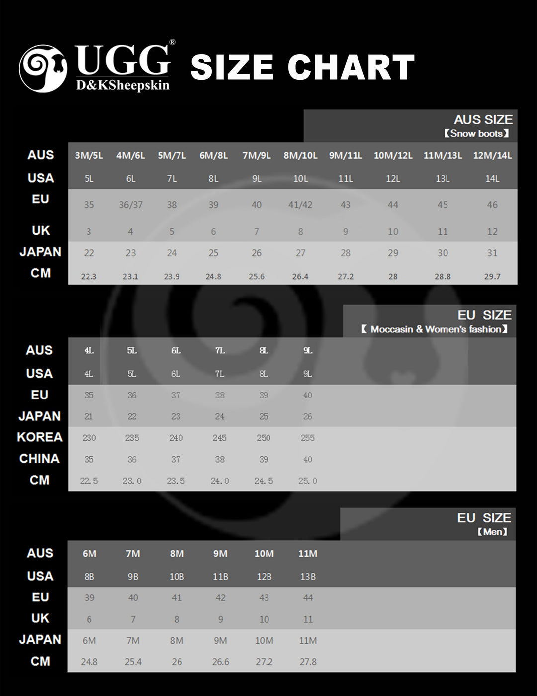 澳洲DK UGG Daffy毛絨拖鞋 灰色