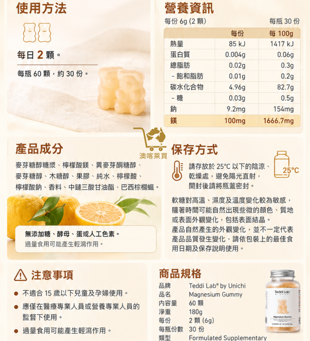 新品2瓶優惠-澳洲 Teddi Lab® 鎂夢小熊軟糖 粒