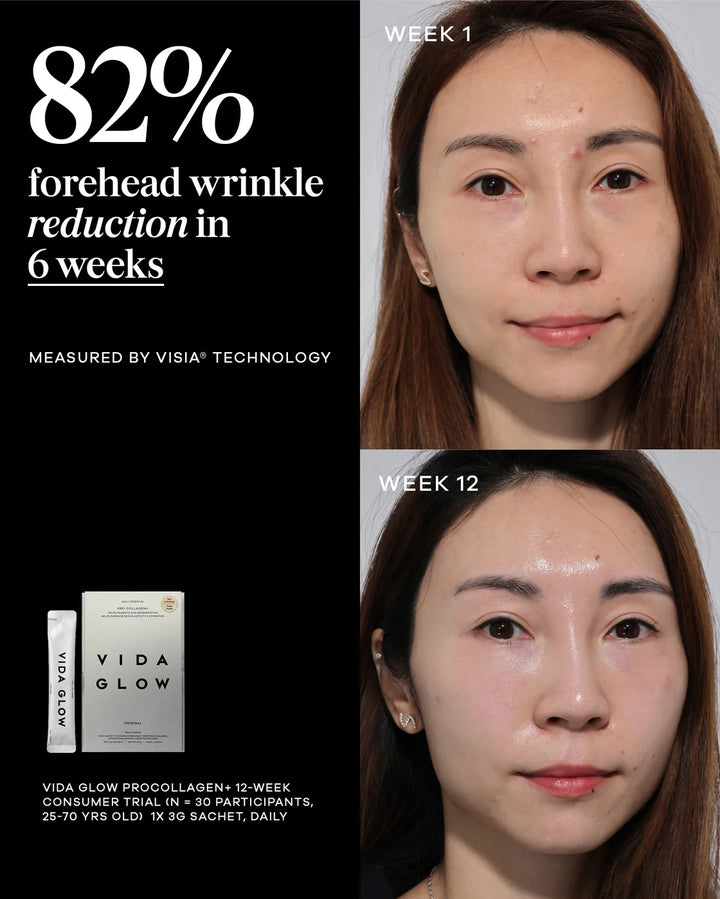 澳洲Vida Glow Pro Collagen+膠原蛋白精準肽 30袋/90g
