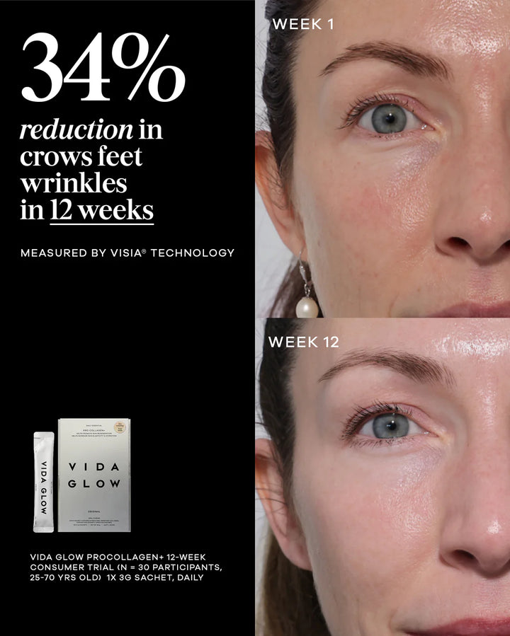 澳洲Vida Glow Pro Collagen+膠原蛋白精準肽 30袋/90g